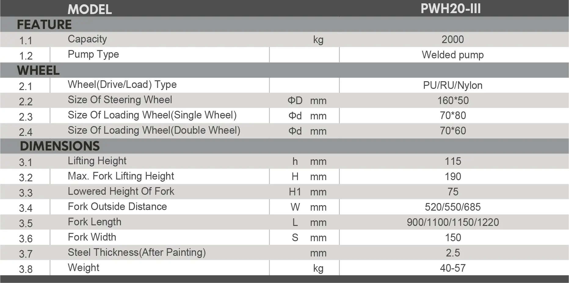 PWH202530-III (1)