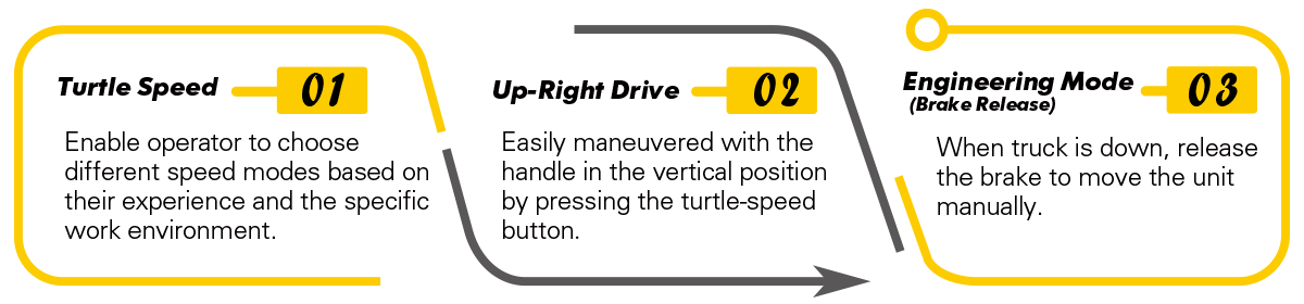 tr (12)b1h
