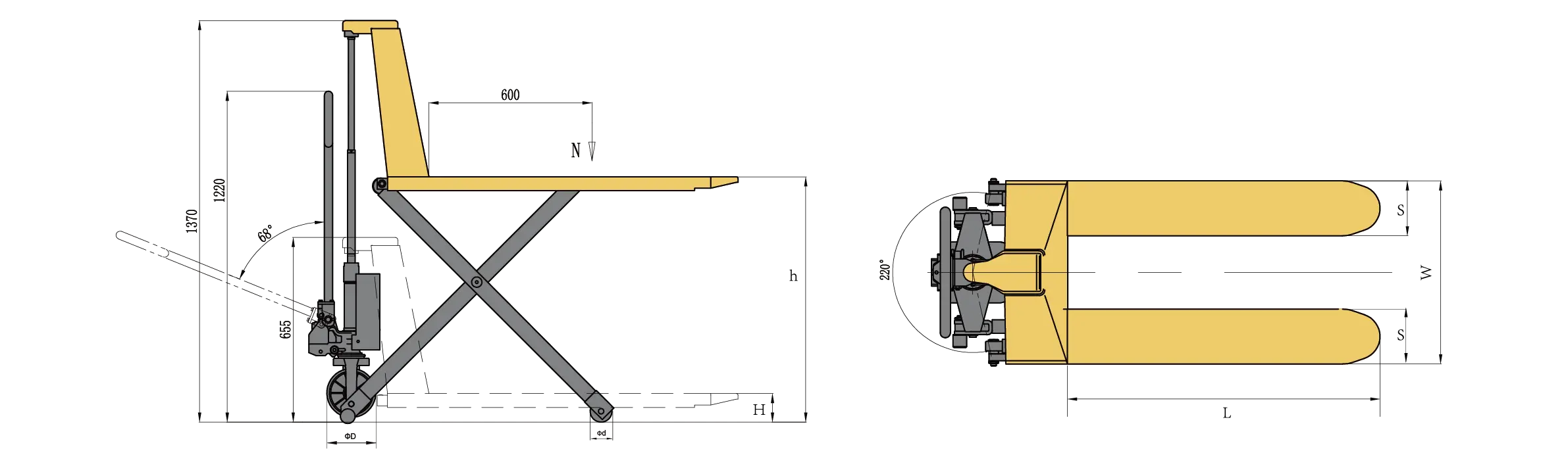 HLD Scissor Lift Pallet Trucks (1)066