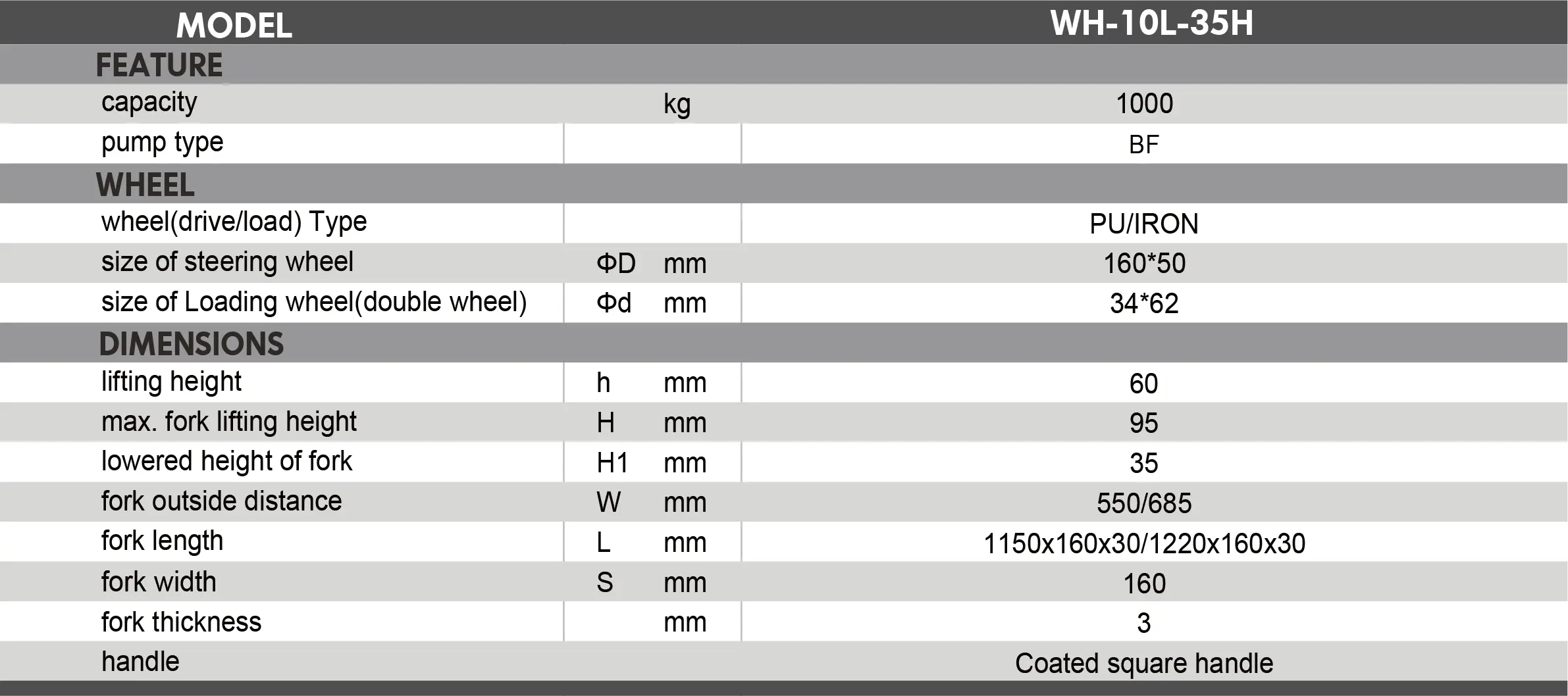 WH-10L-35-H Low Profile Hand Pallet Truck (1)7os